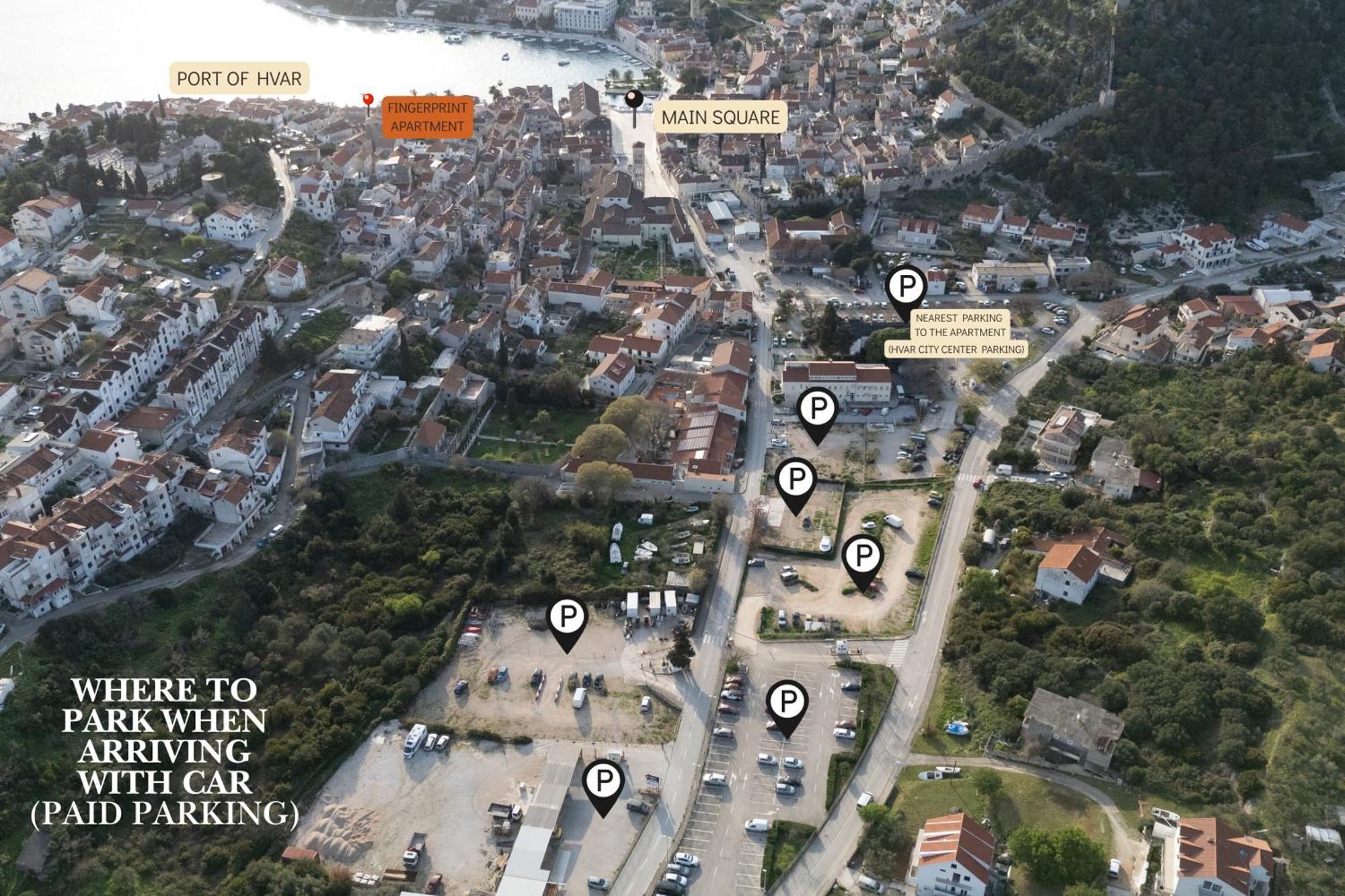Fingerprint * Hvar Town